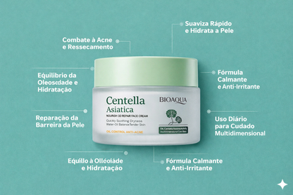 Kit BioAqua Centella – Protocolo de Cuidado Antiacne