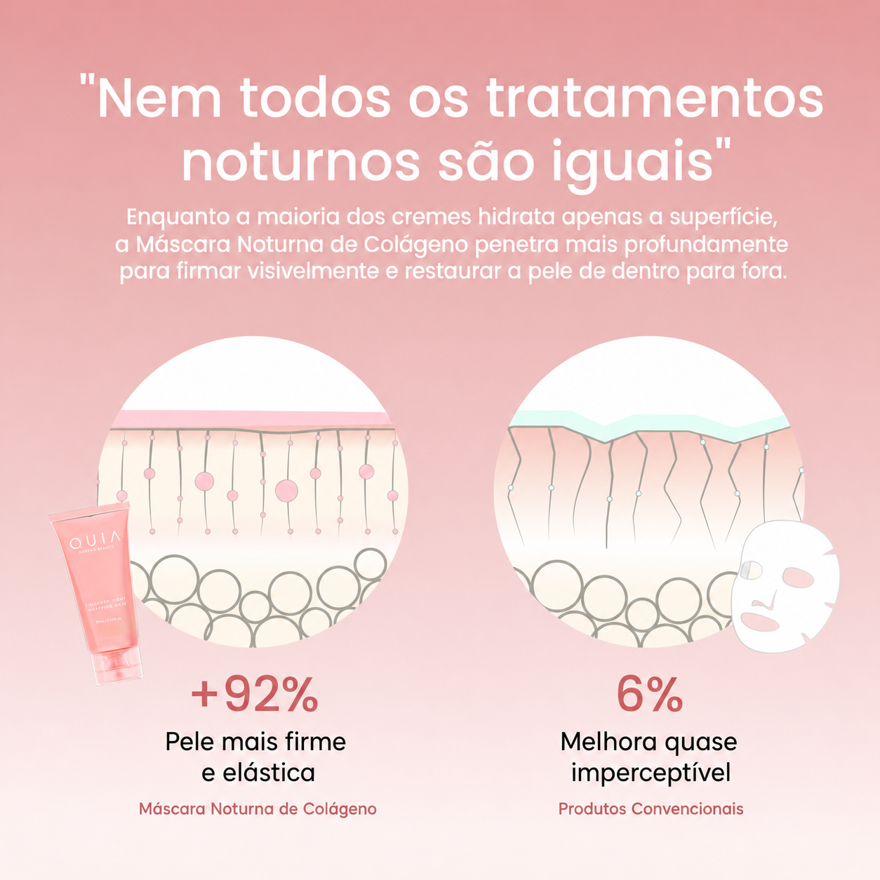 máscara noturna coreana com filme transparente para hidratação facial